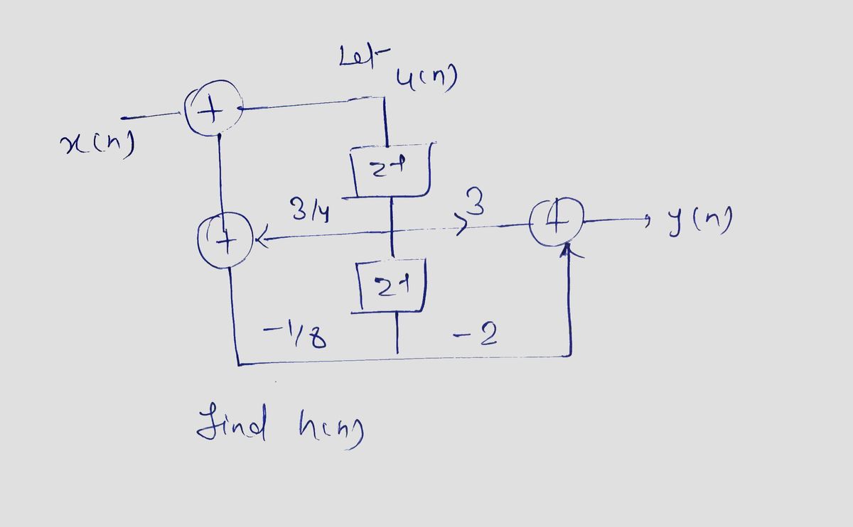 Electrical Engineering homework question answer, step 1, image 1